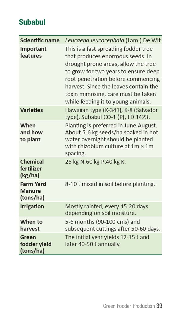 10 ICRISAT Green-fodder-production_Booklet_page-0045.jpg