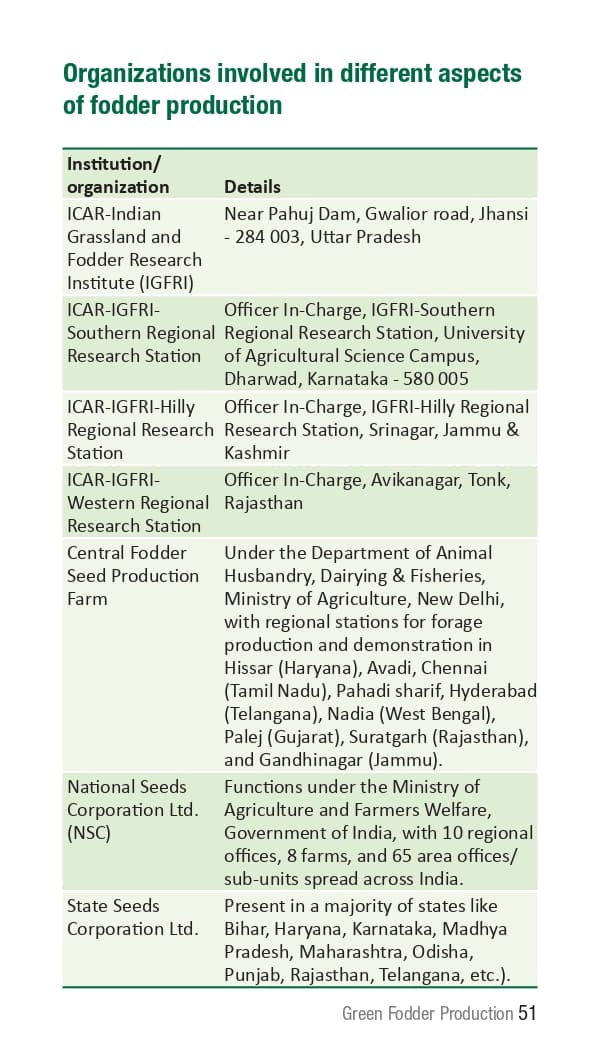 10 ICRISAT Green-fodder-production_Booklet_page-0057.jpg