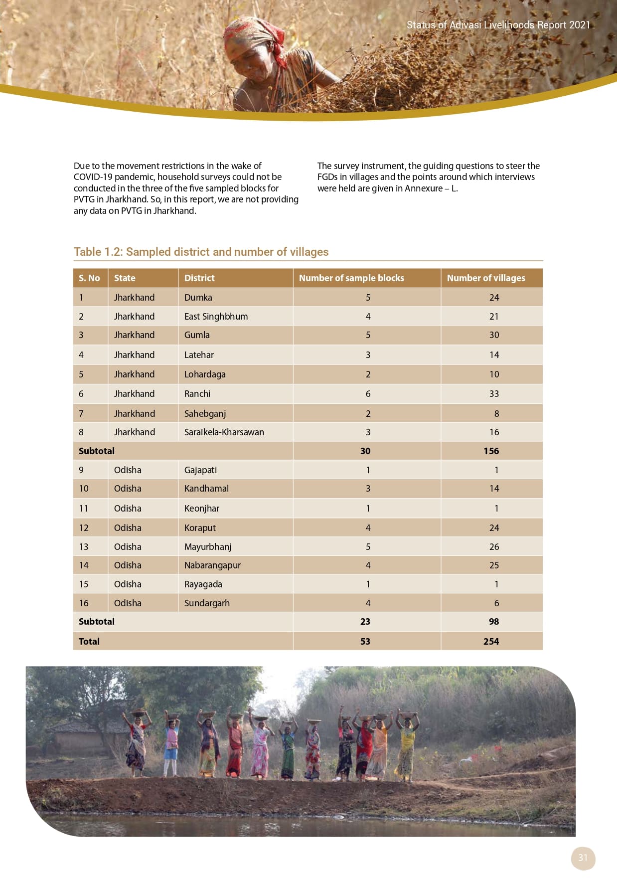 Adivasi Livelihoods Report_page-0041.jpg