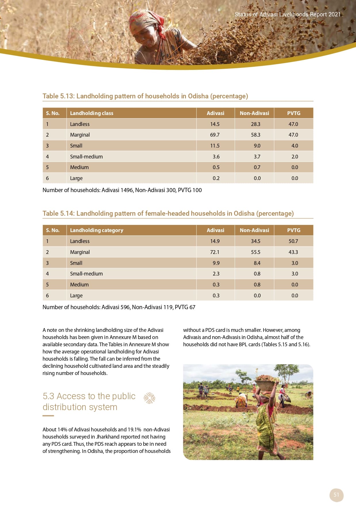 Adivasi Livelihoods Report_page-0061.jpg