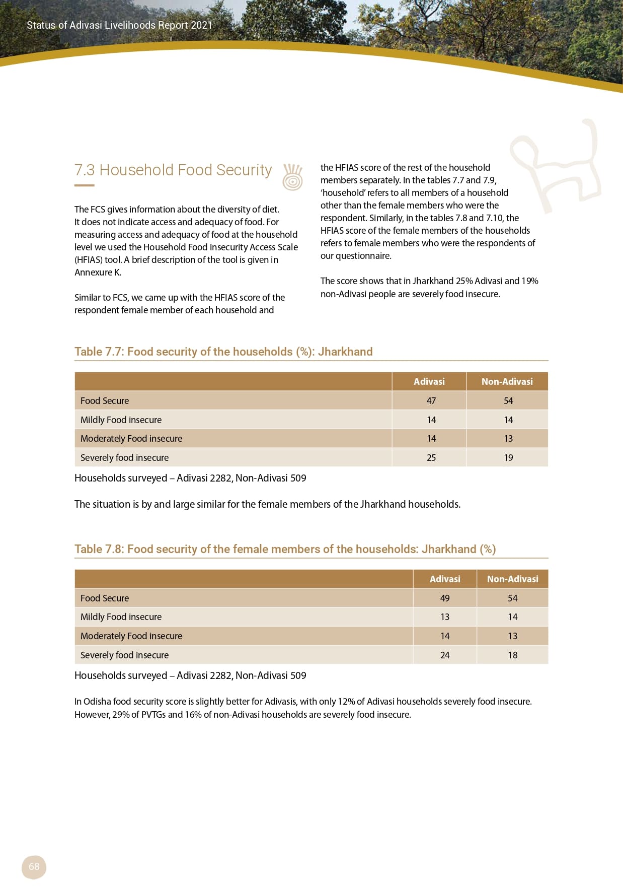 Adivasi Livelihoods Report_page-0078.jpg