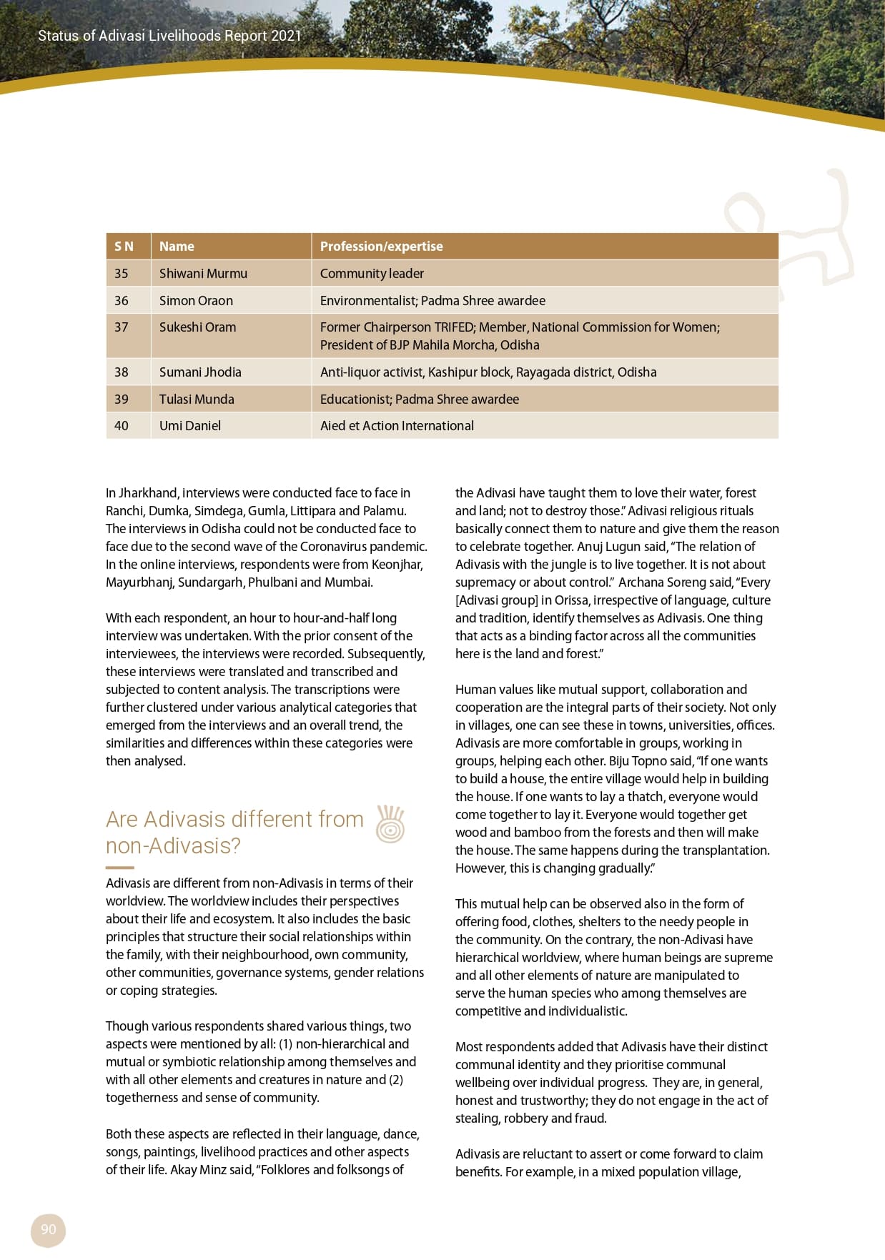 Adivasi Livelihoods Report_page-0100.jpg