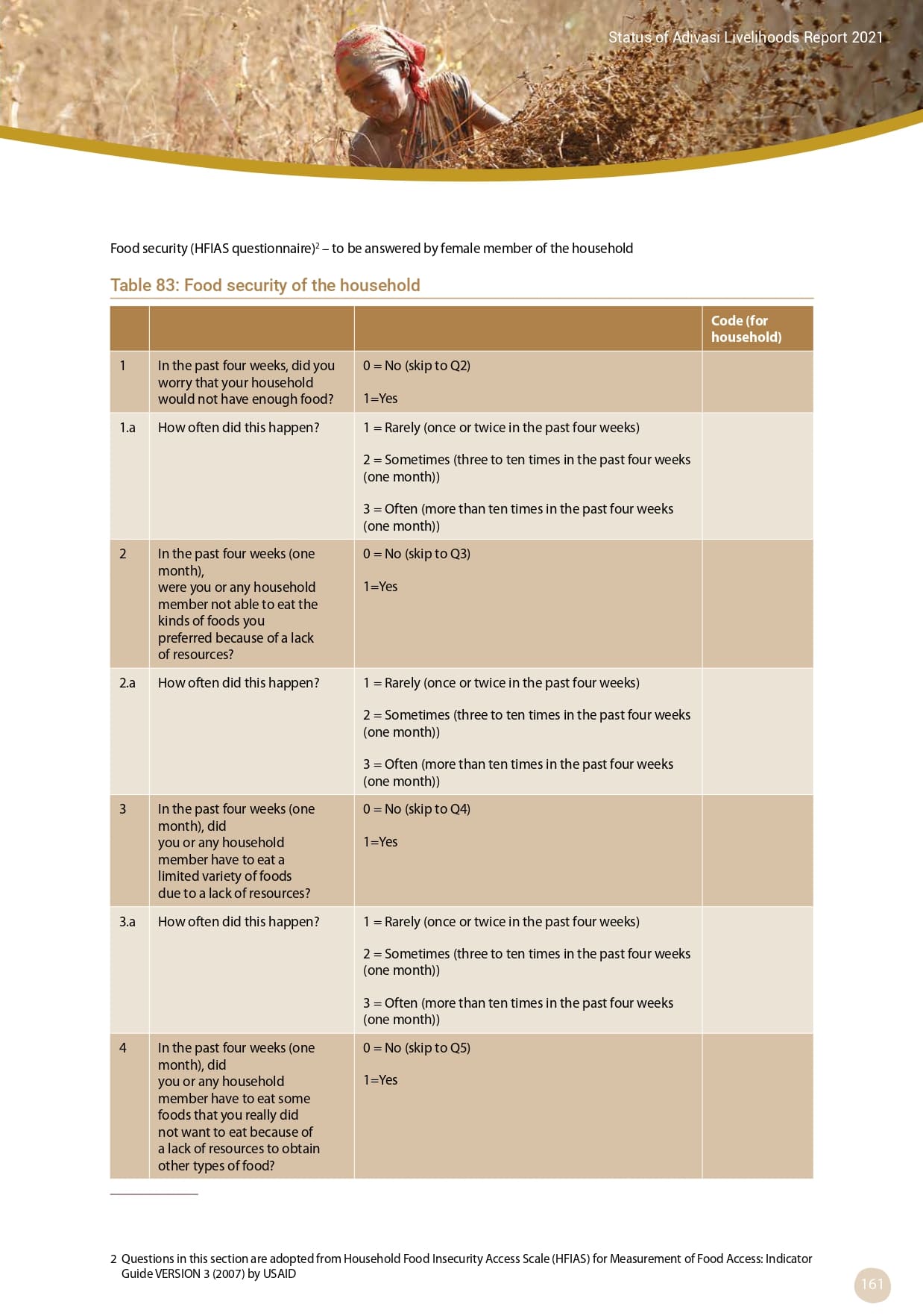 Adivasi Livelihoods Report_page-0171.jpg