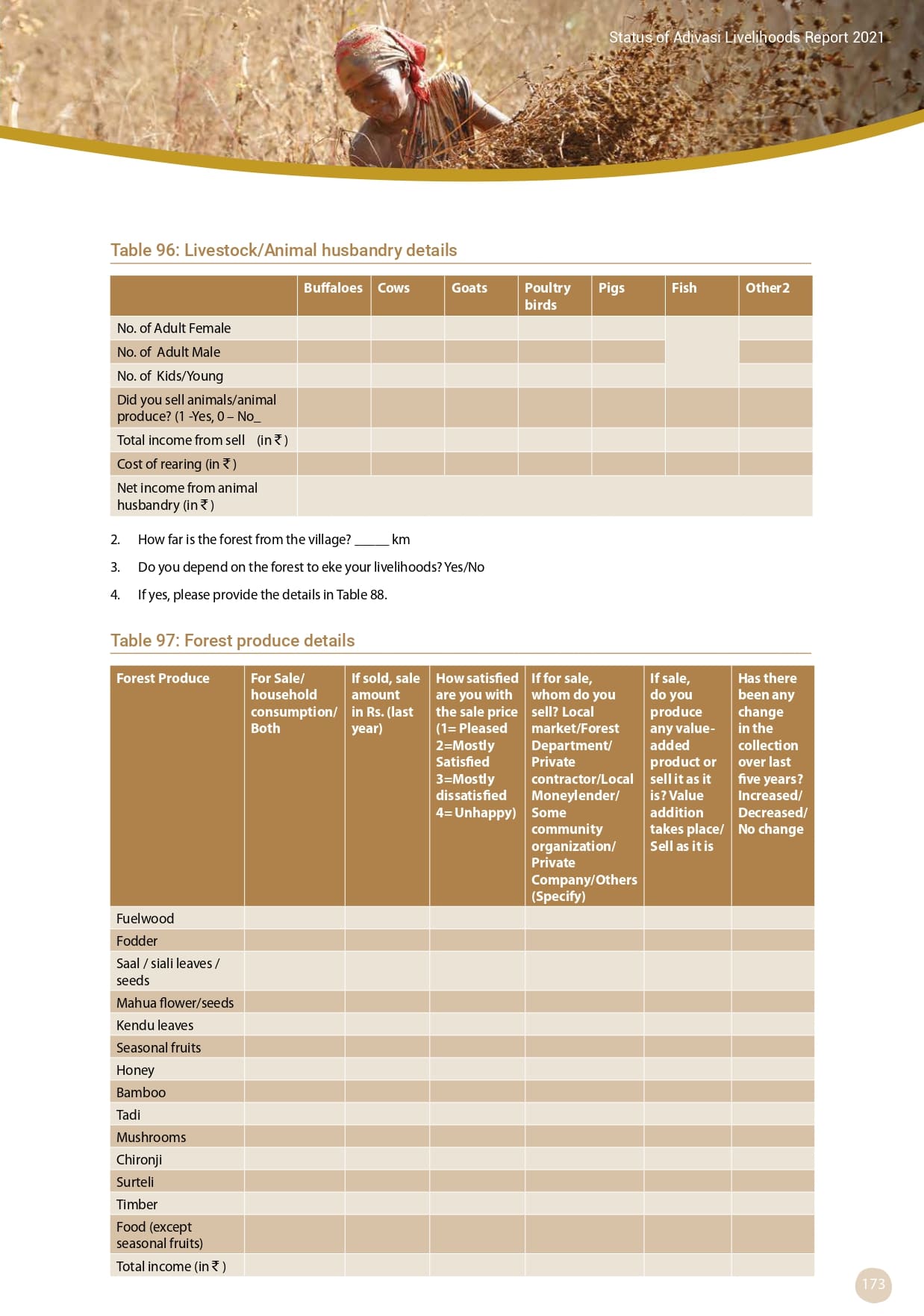 Adivasi Livelihoods Report_page-0183.jpg