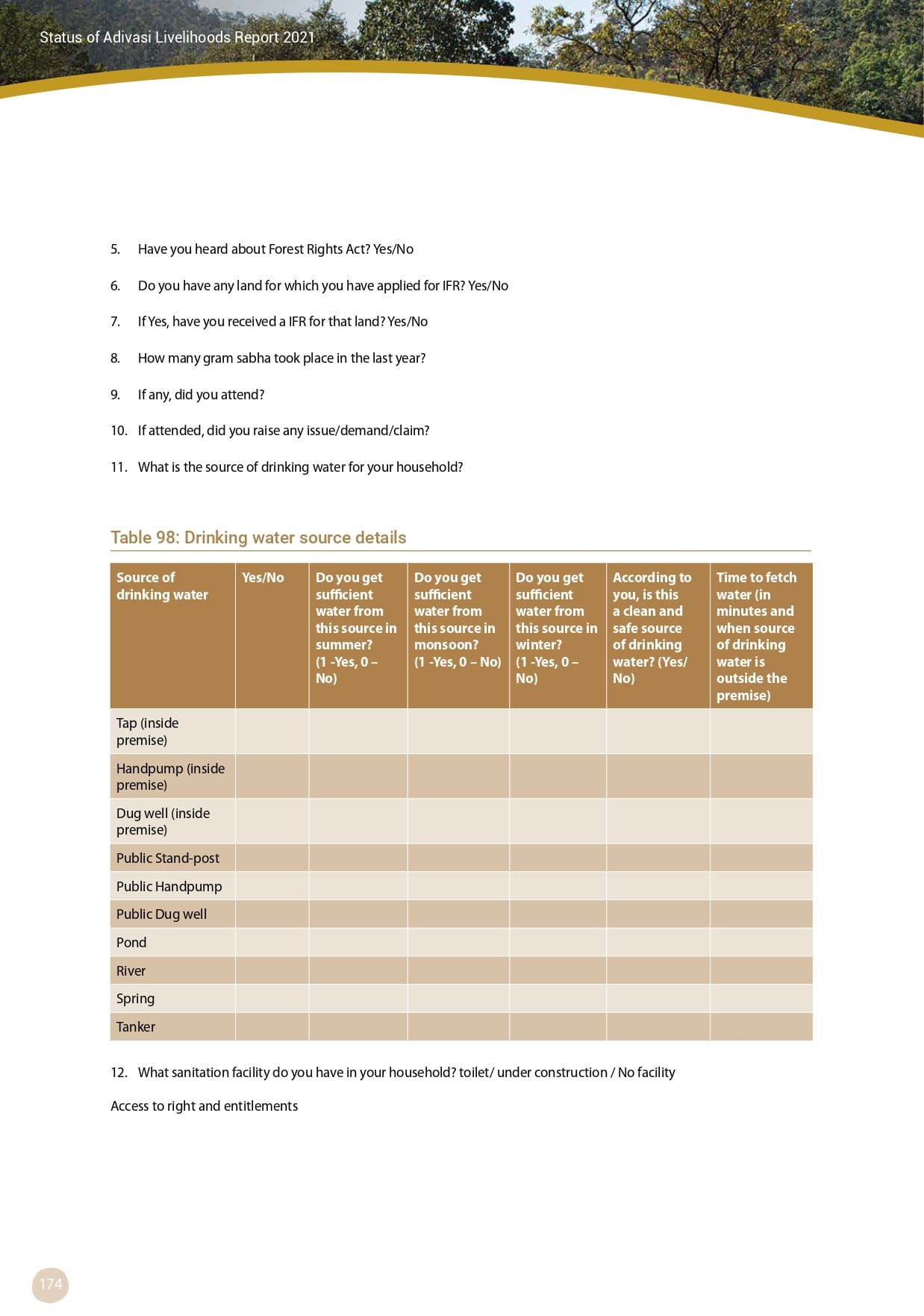 Adivasi Livelihoods Report_page-0184.jpg