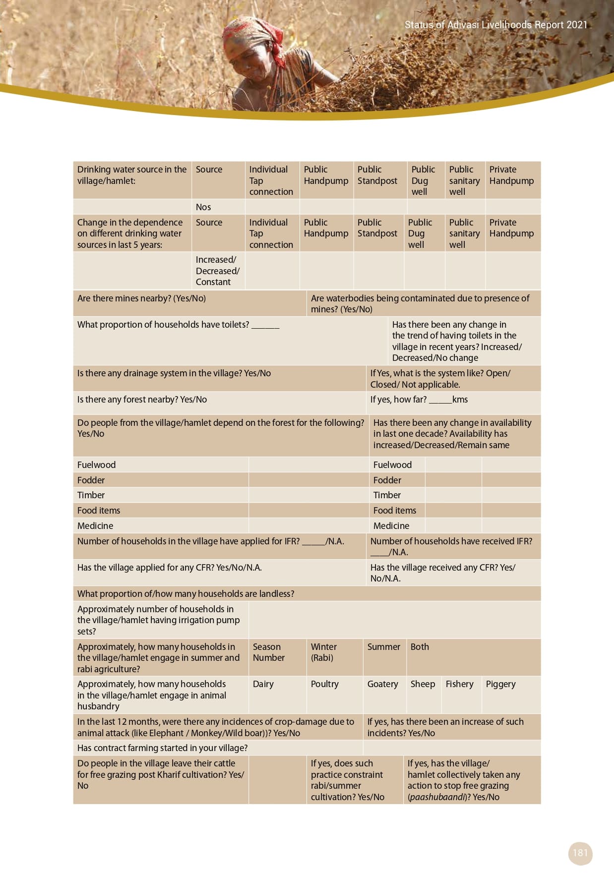 Adivasi Livelihoods Report_page-0191.jpg