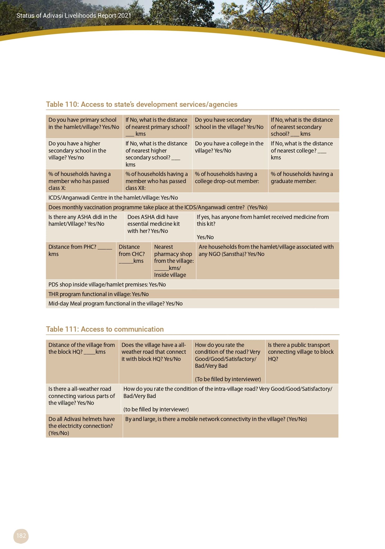 Adivasi Livelihoods Report_page-0192.jpg