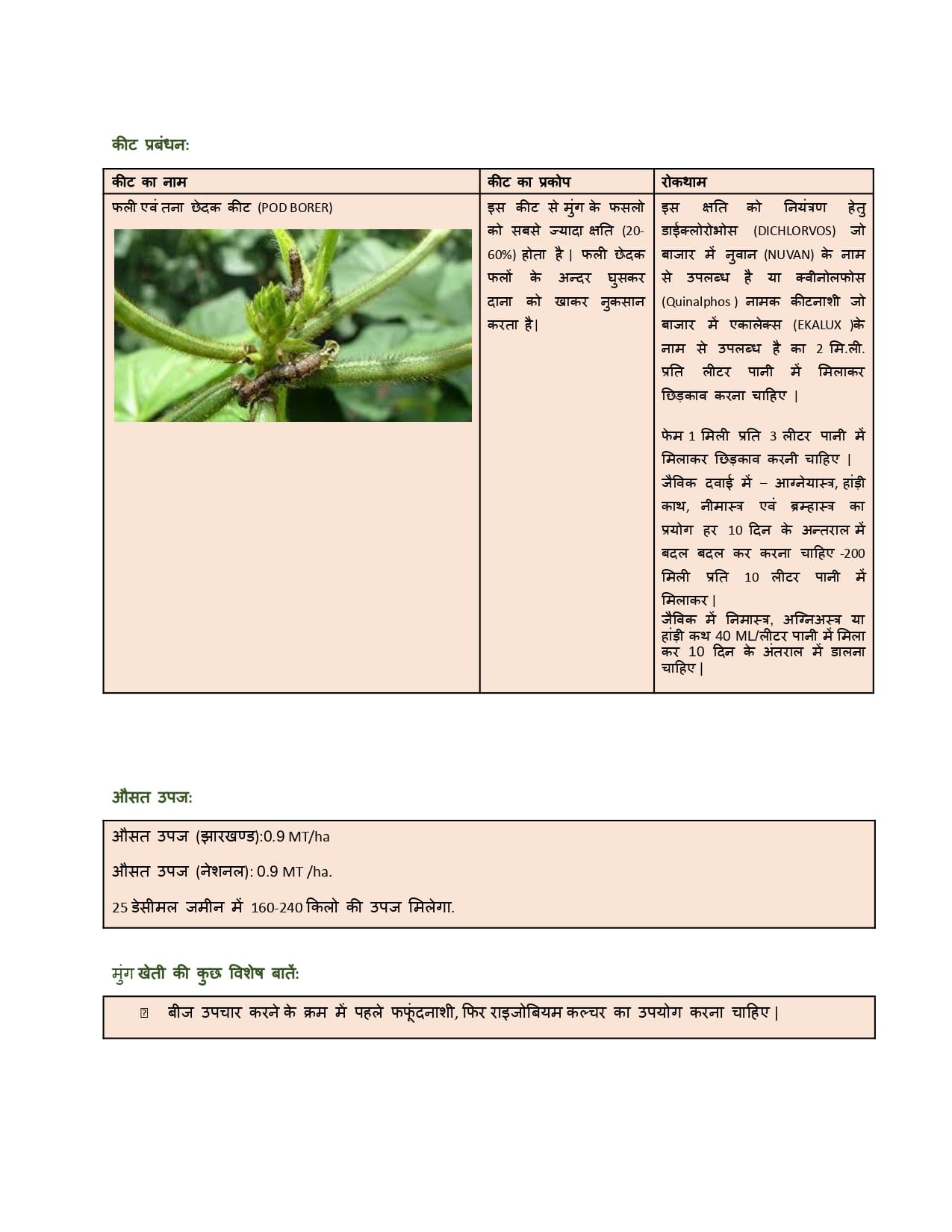 Green gram_Final JTDS.docx_page-0006.jpg