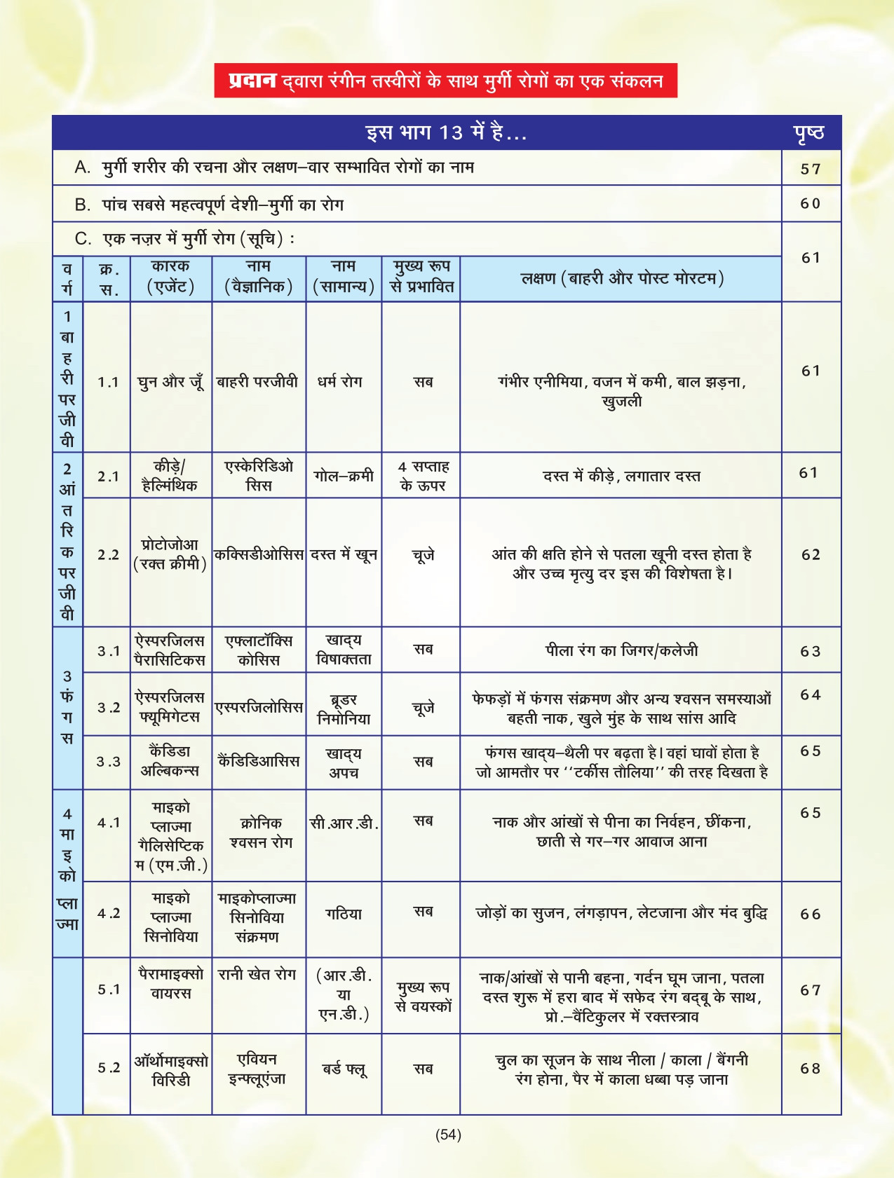 EVM Book-page-00054.jpg