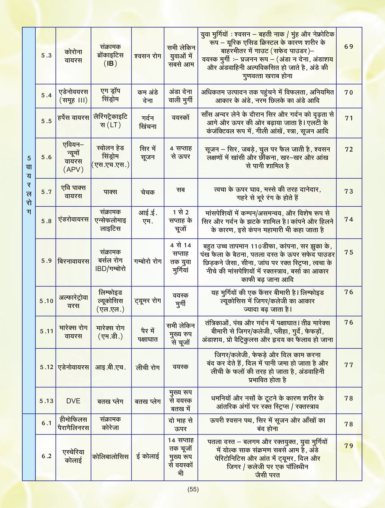 EVM Book-page-00055.jpg