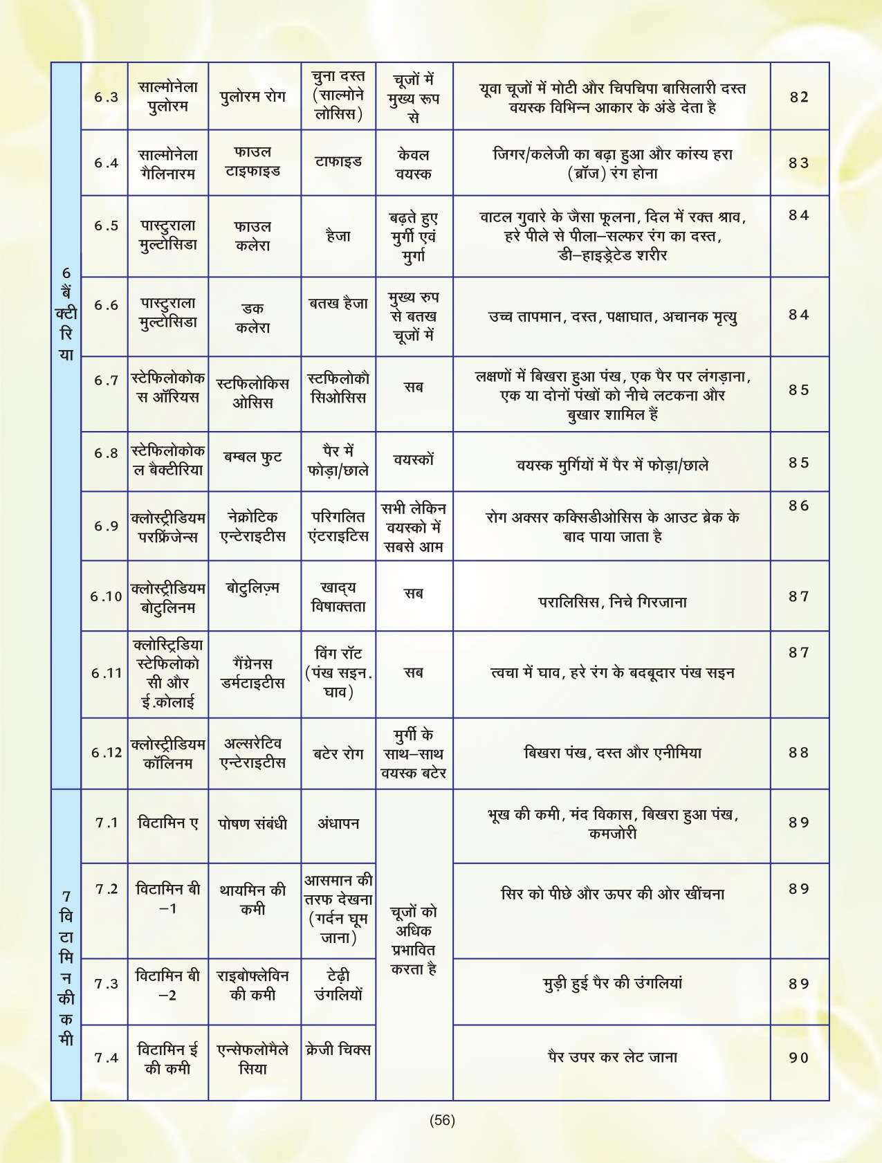 EVM Book-page-00056.jpg