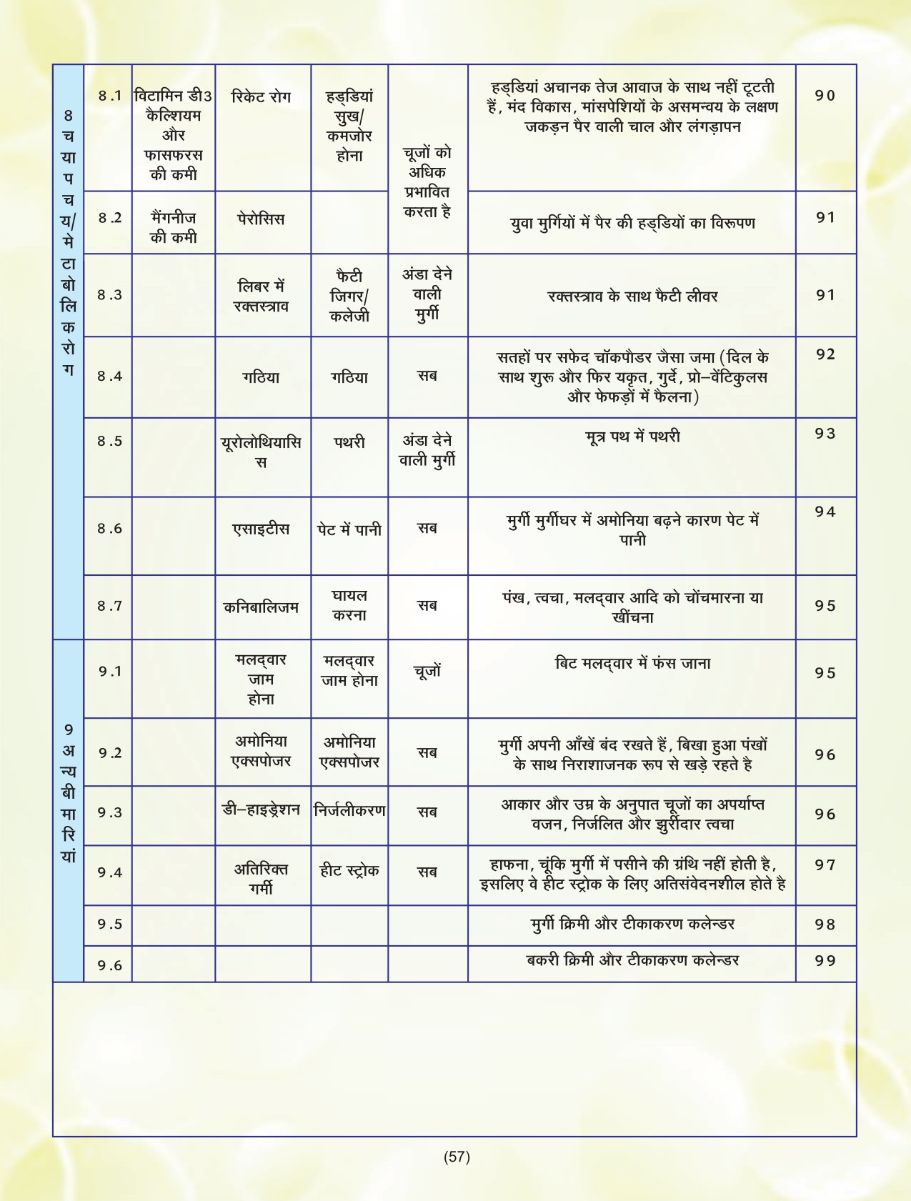 EVM Book-page-00057.jpg