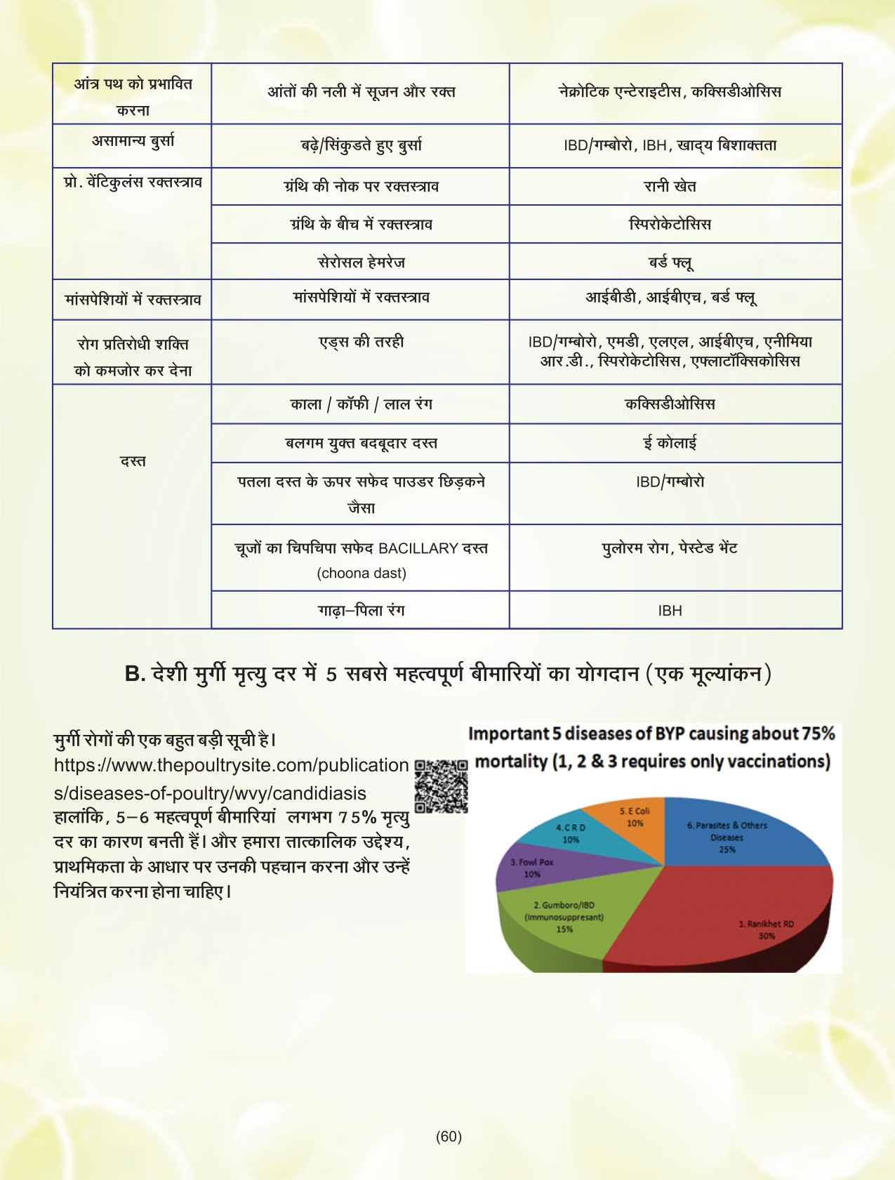 EVM Book-page-00060.jpg