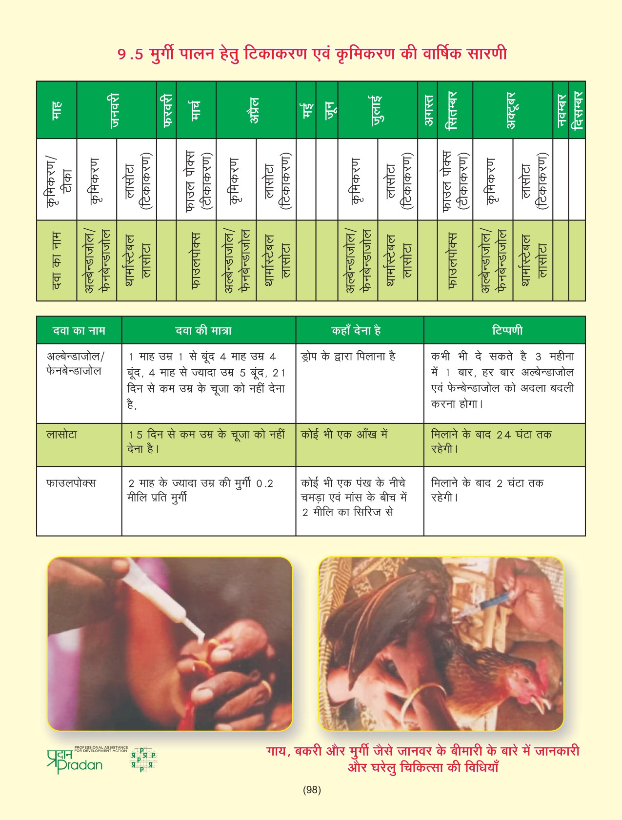 EVM Book-page-00098.jpg