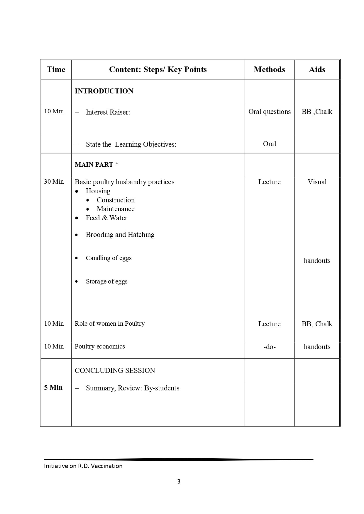 Training manual- PRADAN -GALVmed-page-00004.jpg